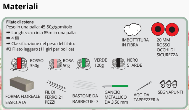 Pianta di Rosa - Modello all'Uncinetto